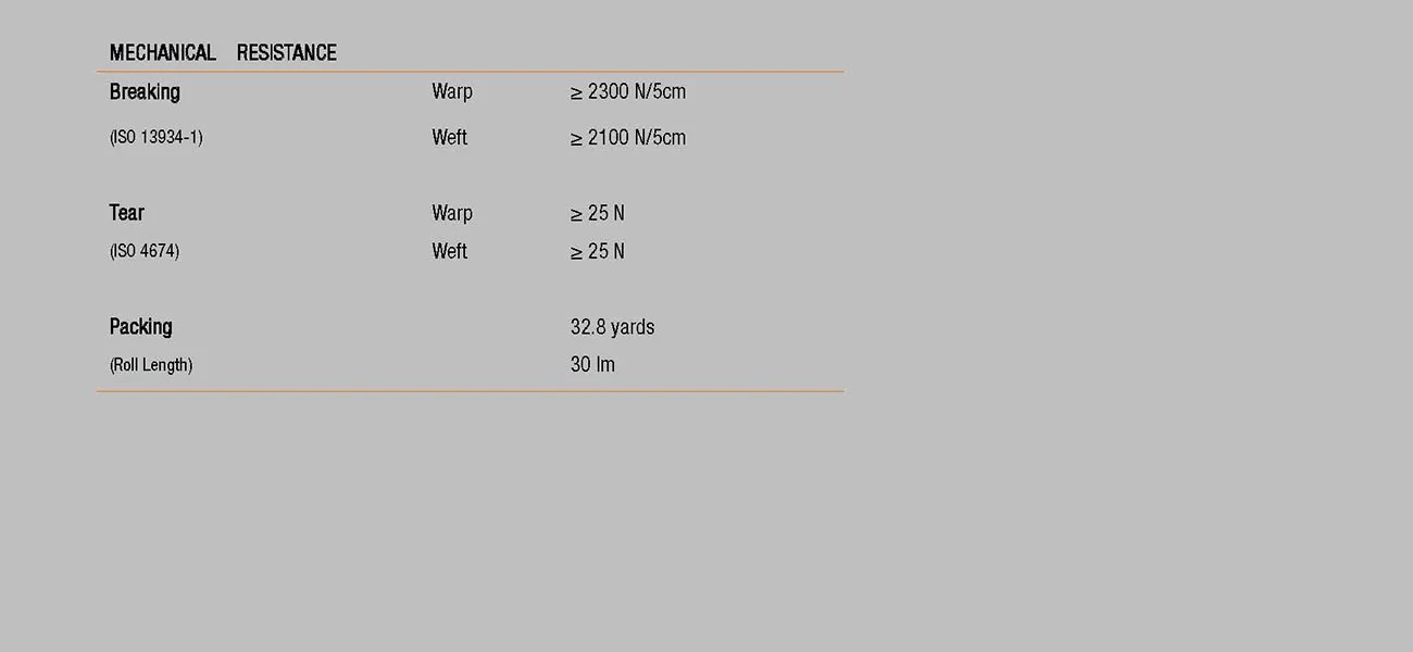 Blockout Laminatio Blockout Laminatio